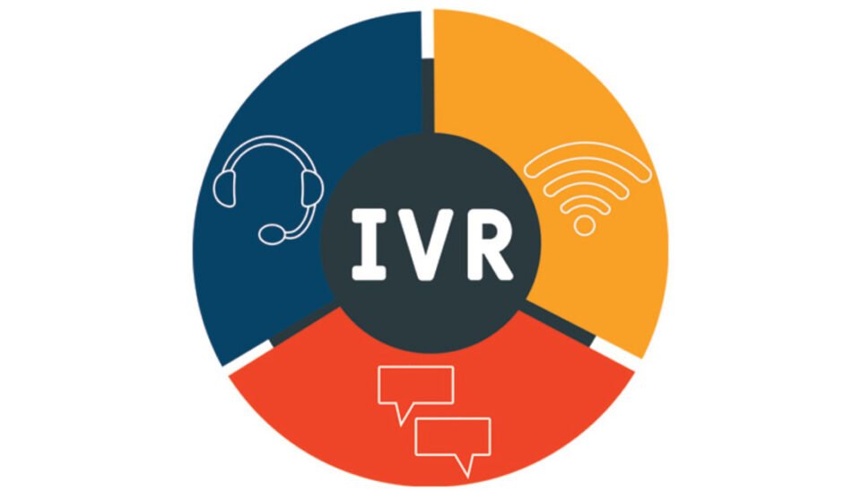 Rich Reatures of the IVR