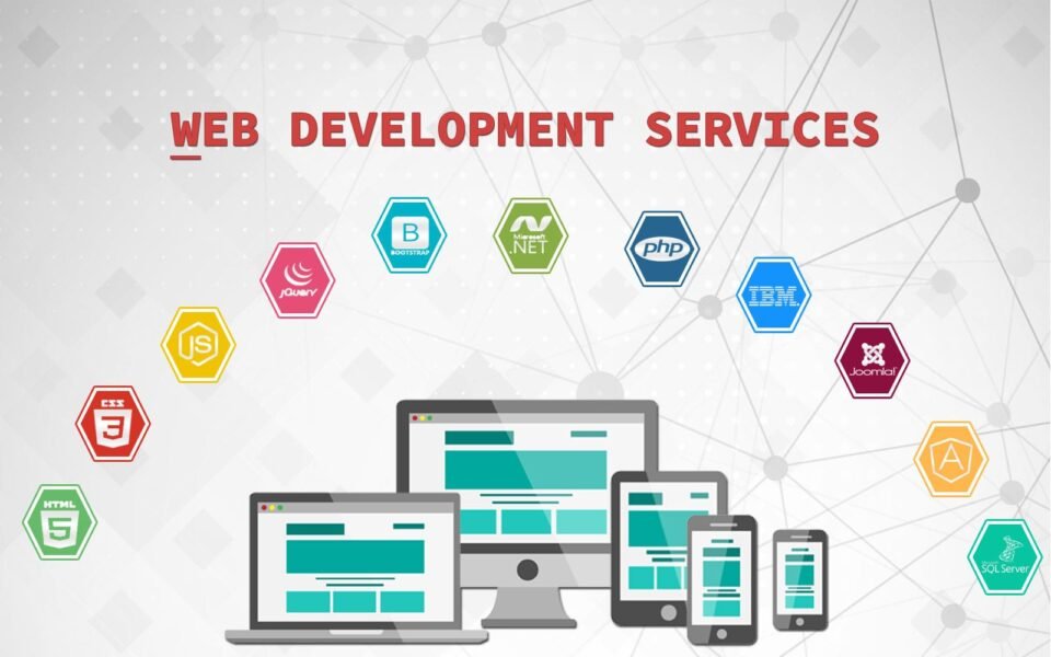 Benefits of Collaborating with the Best Website Development Companies